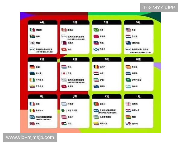 下一届2026年世界杯将在哪个国家举行详细介绍与最新消息