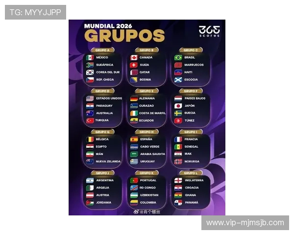 2026美加墨世界杯预选赛开启，分析各大强队晋级前景与潜在竞争格局