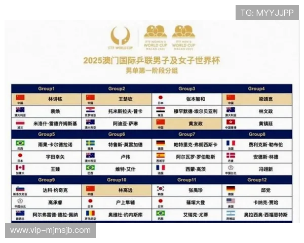 如何观看世界杯预选赛分组抽签仪式：直播时间、平台及现场氛围全攻略