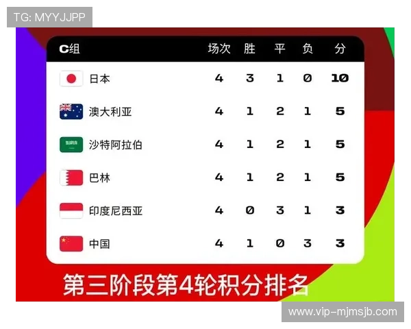 掌握世界杯欧洲预选赛规则：比赛规则、积分计算与晋级路径全方位解读